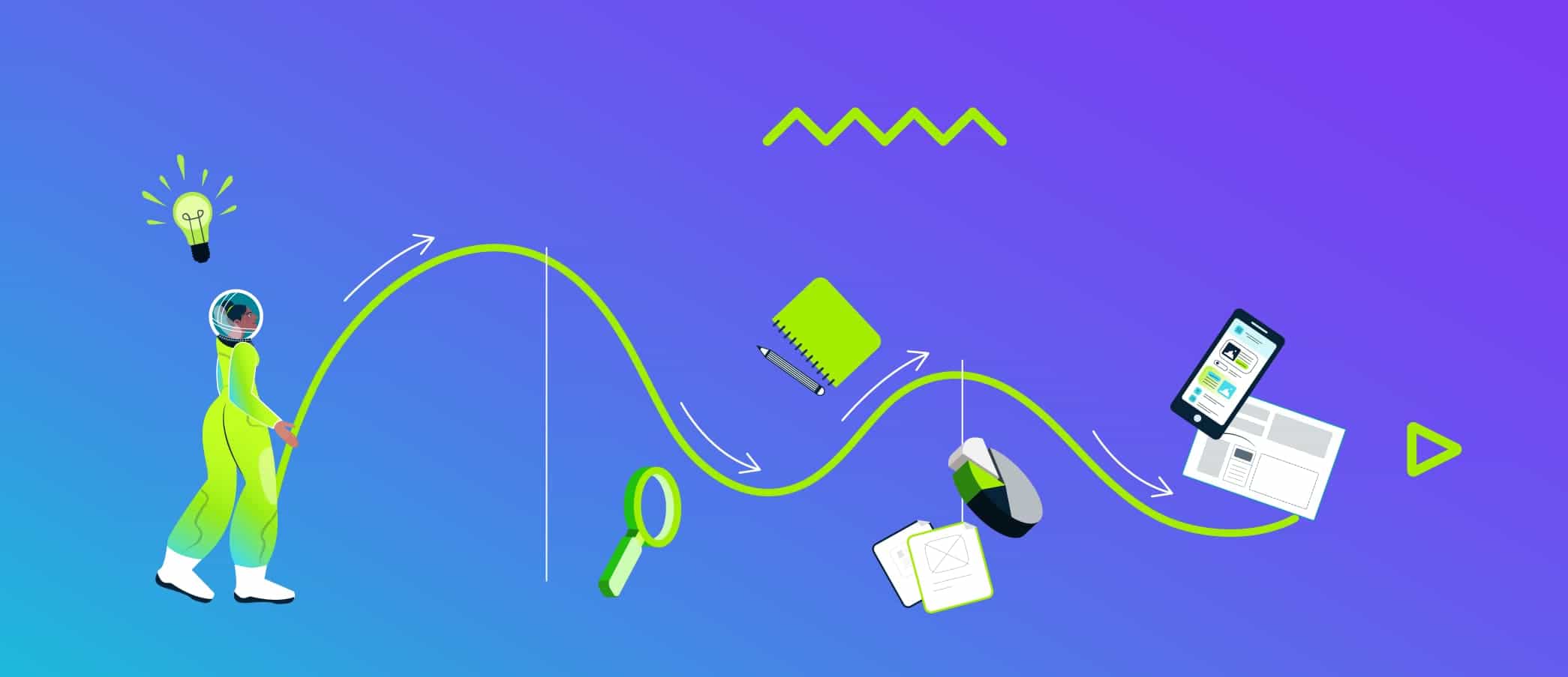 Thumbnail of an article about Product design stages: how to make a product modern and accessible 