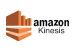 Amazon Kinesis