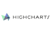 Highcharts