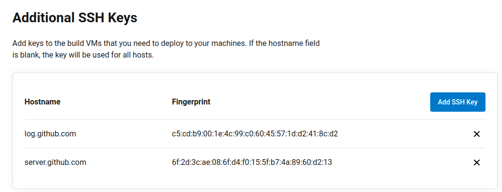 Additional SSH keys 