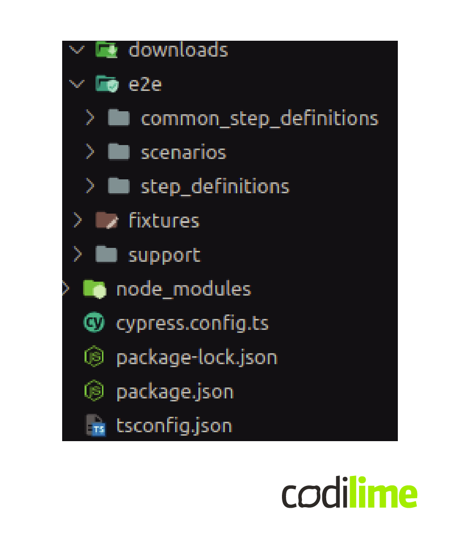 project’s file structure