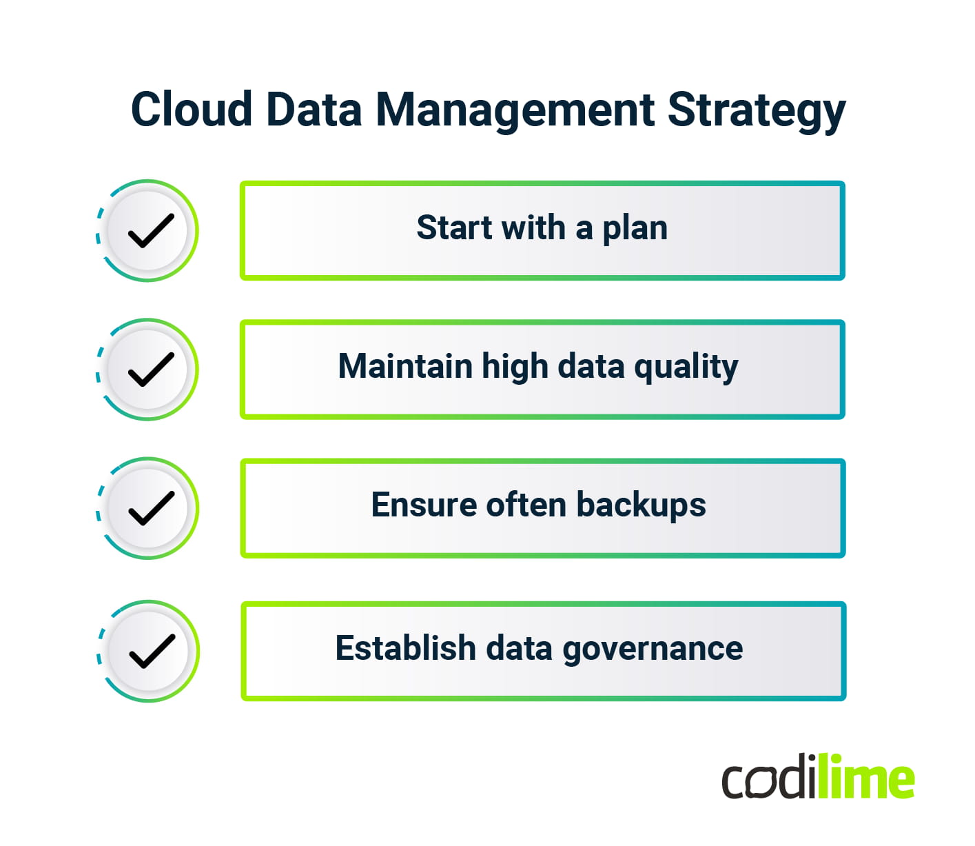 Cloud data management strategy