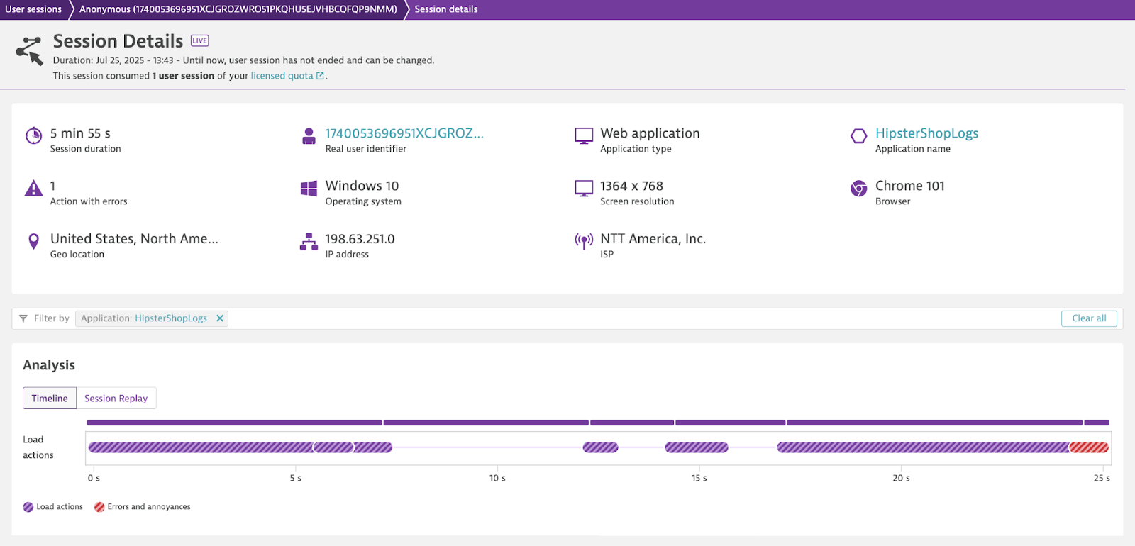 Details of selected session.