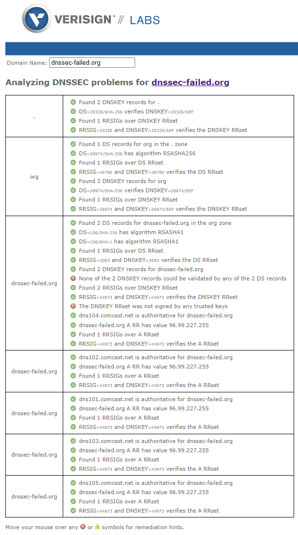 DNSSEC Analyze tool