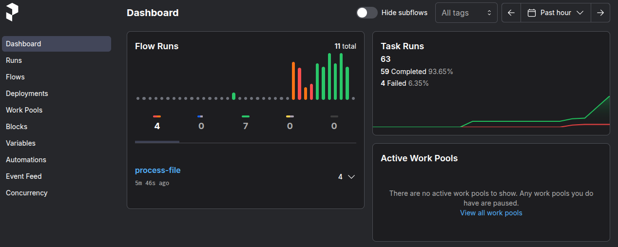 Prefect UI dashboard view