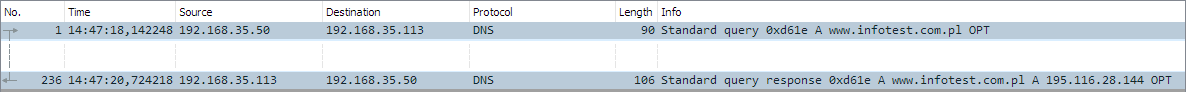 Resolution time for DNSSEC (as registered by Wireshark)