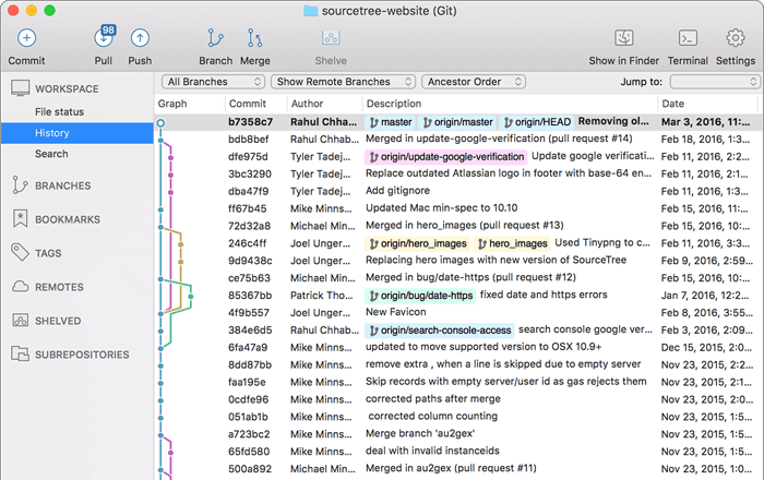 Sourcetree tool Git commands