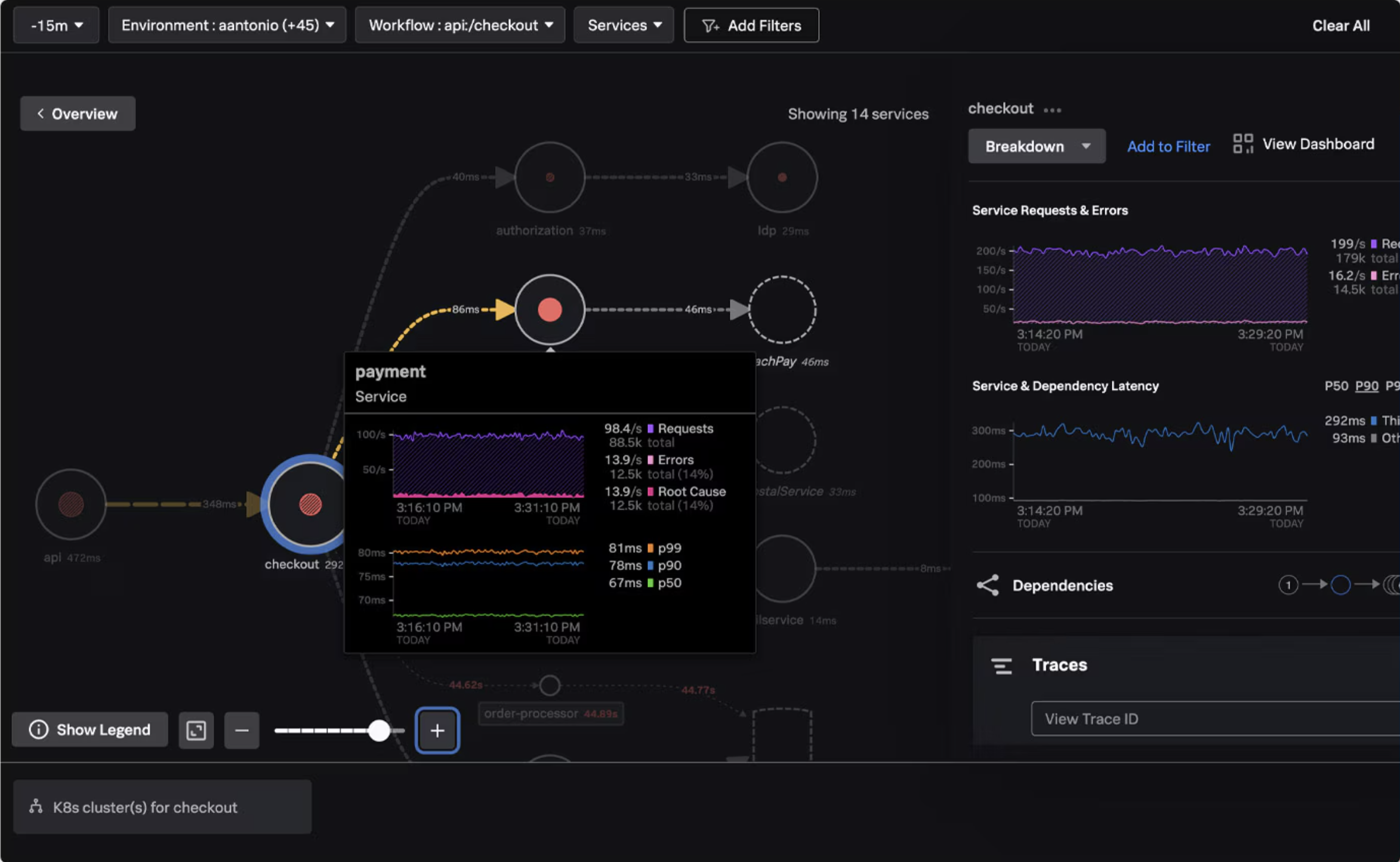 The essence of Application Performance Monitoring (APM) - metrics, insights, and benefits | Splunk APM