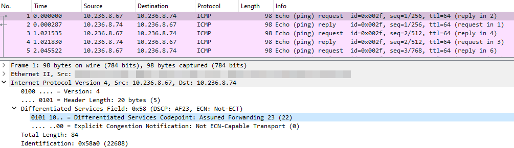 Testing Network Configurations With Free Traffic Generators