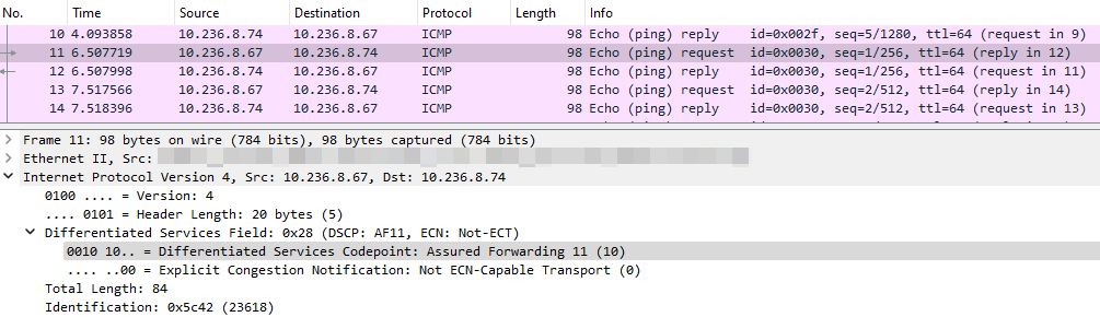 Testing Network Configurations With Free Traffic Generators