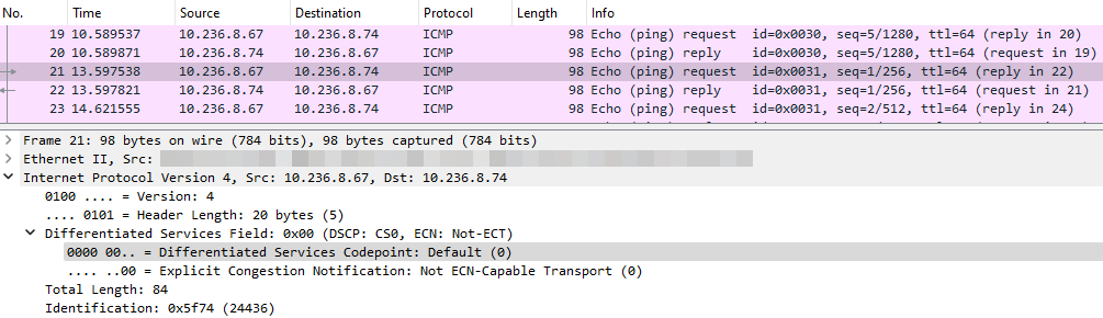 Testing Network Configurations With Free Traffic Generators