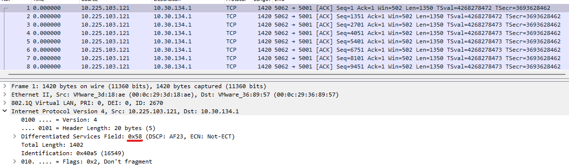 Testing Network Configurations With Free Traffic Generators