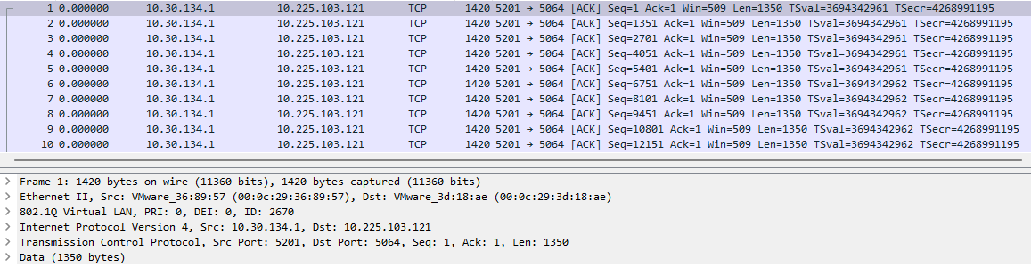 Testing Network Configurations With Free Traffic Generators