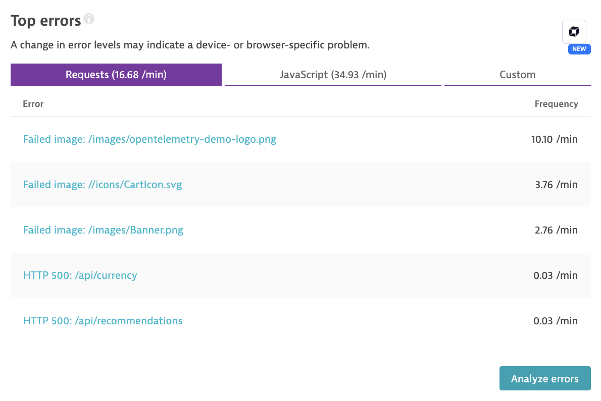 Top errors related to the requests, JavaScript problems, and custom errors.