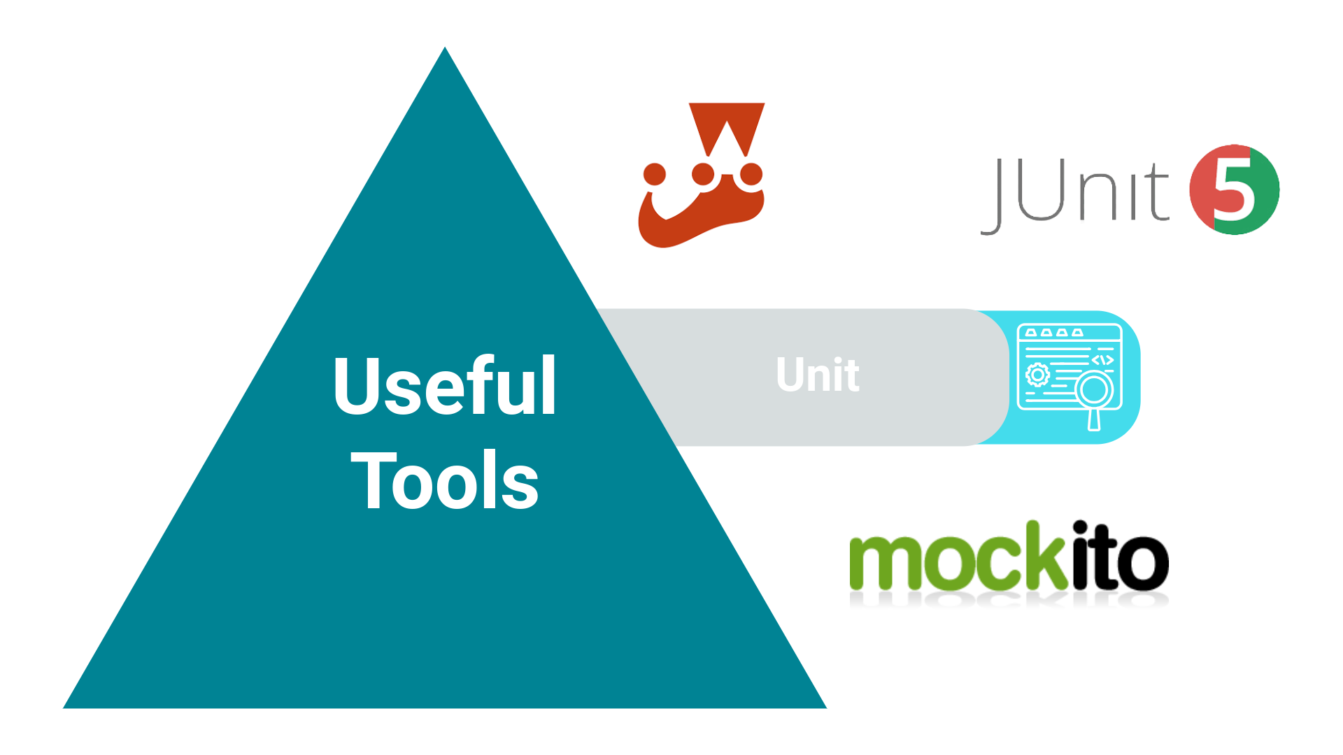 Useful tools for running unit level tests.
