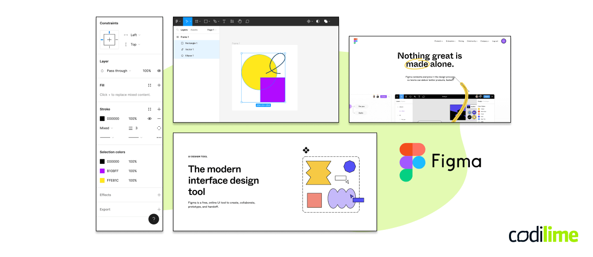 UX design system Figma