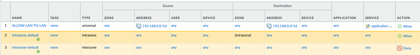 vm-series configuration and logs