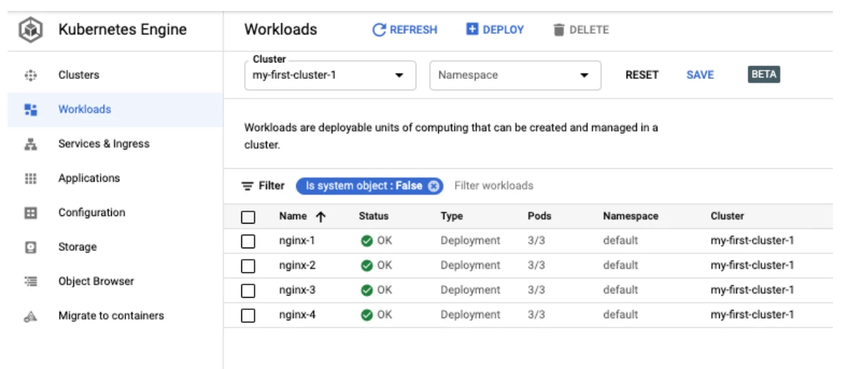 Workloads view after all three cluster nodes are restored