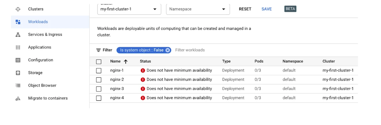 Workloads view in a zero-node GKS cluster