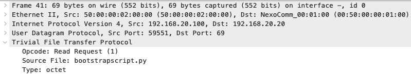 ZTP zero-touch provisioning 