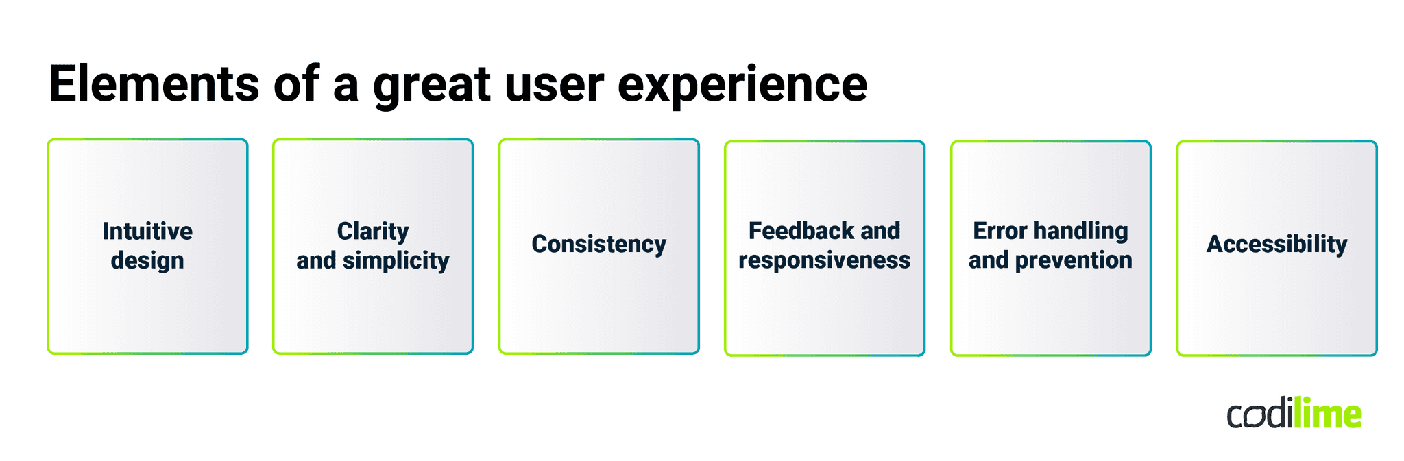 Elements of a great user experience