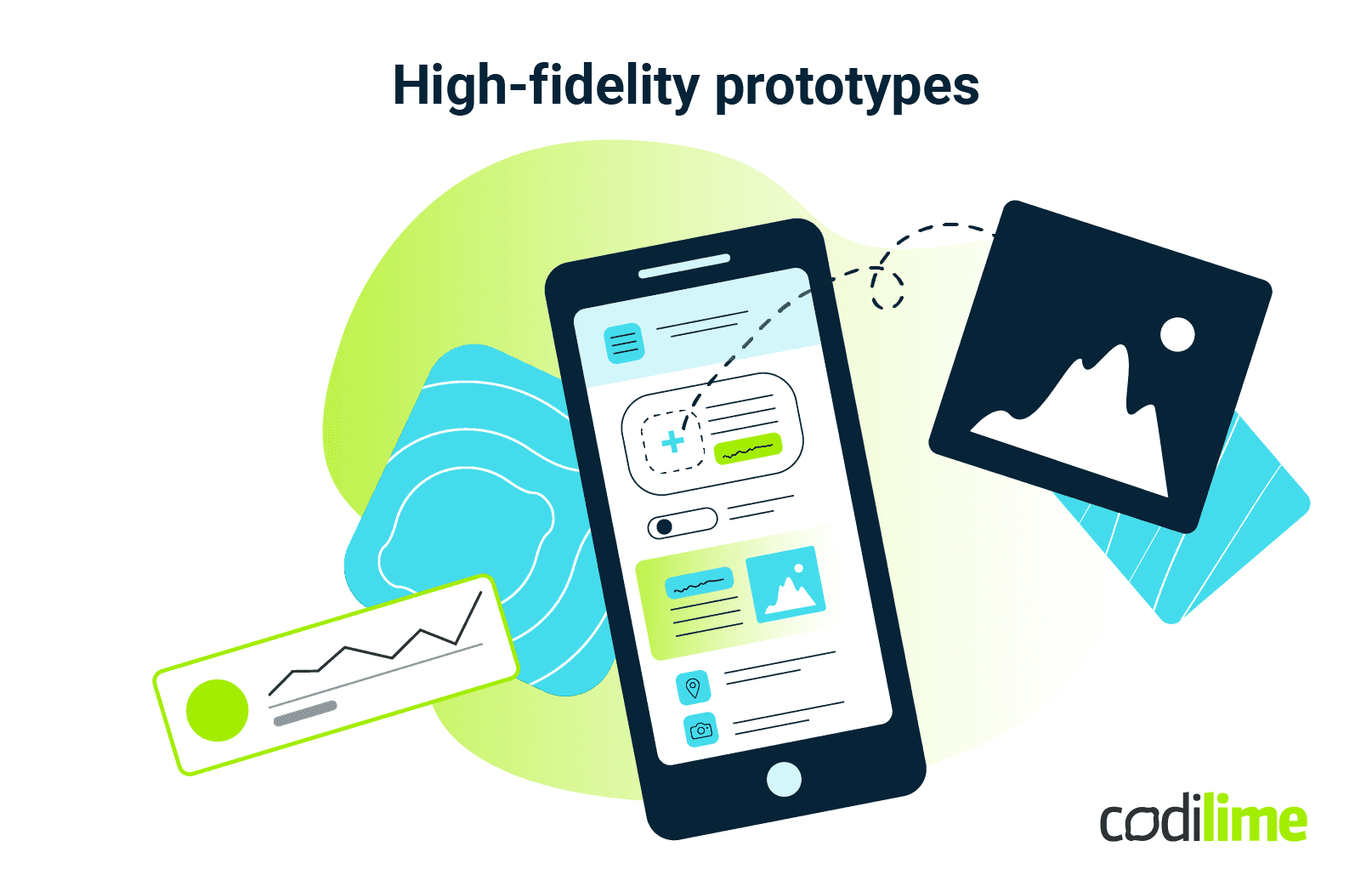 Types of UX prototype - High-fidelity prototypes
