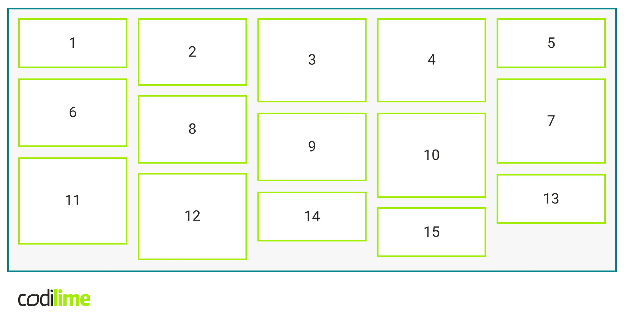 masonry layout example