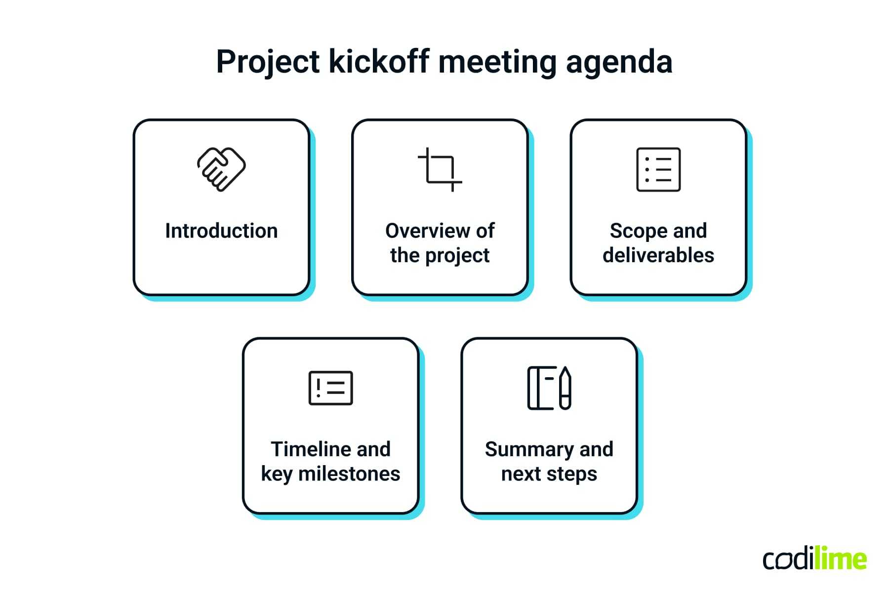 design project kickoff meeting agenda