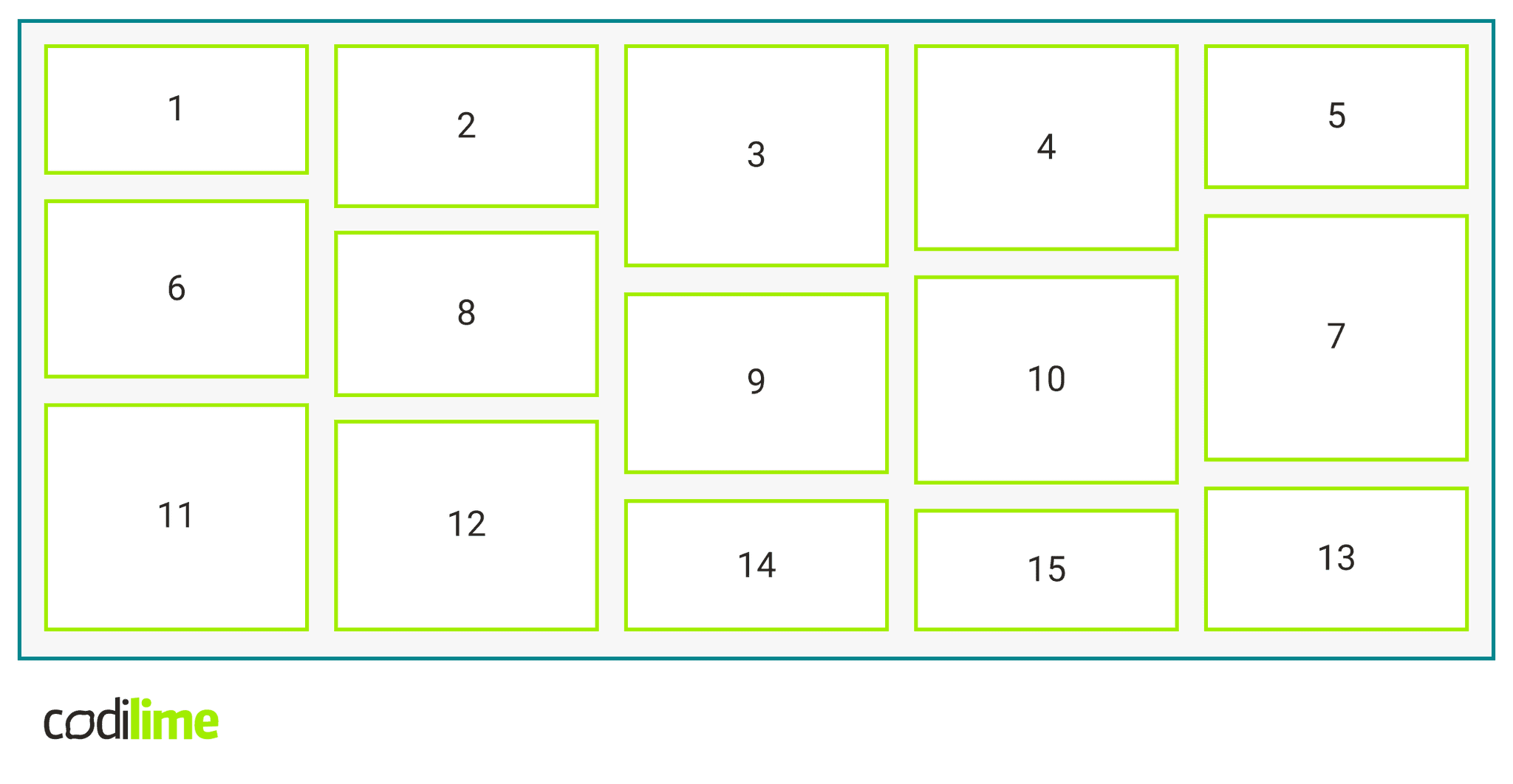 masonry layout with fixed empty spaces